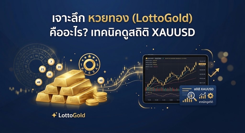 เจาะลึก หวยทอง (LottoGold) คืออะไร? เทคนิคดูสถิติและอ่านกราฟ XAUUSD